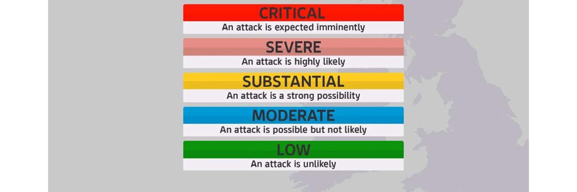 Terror threat levels