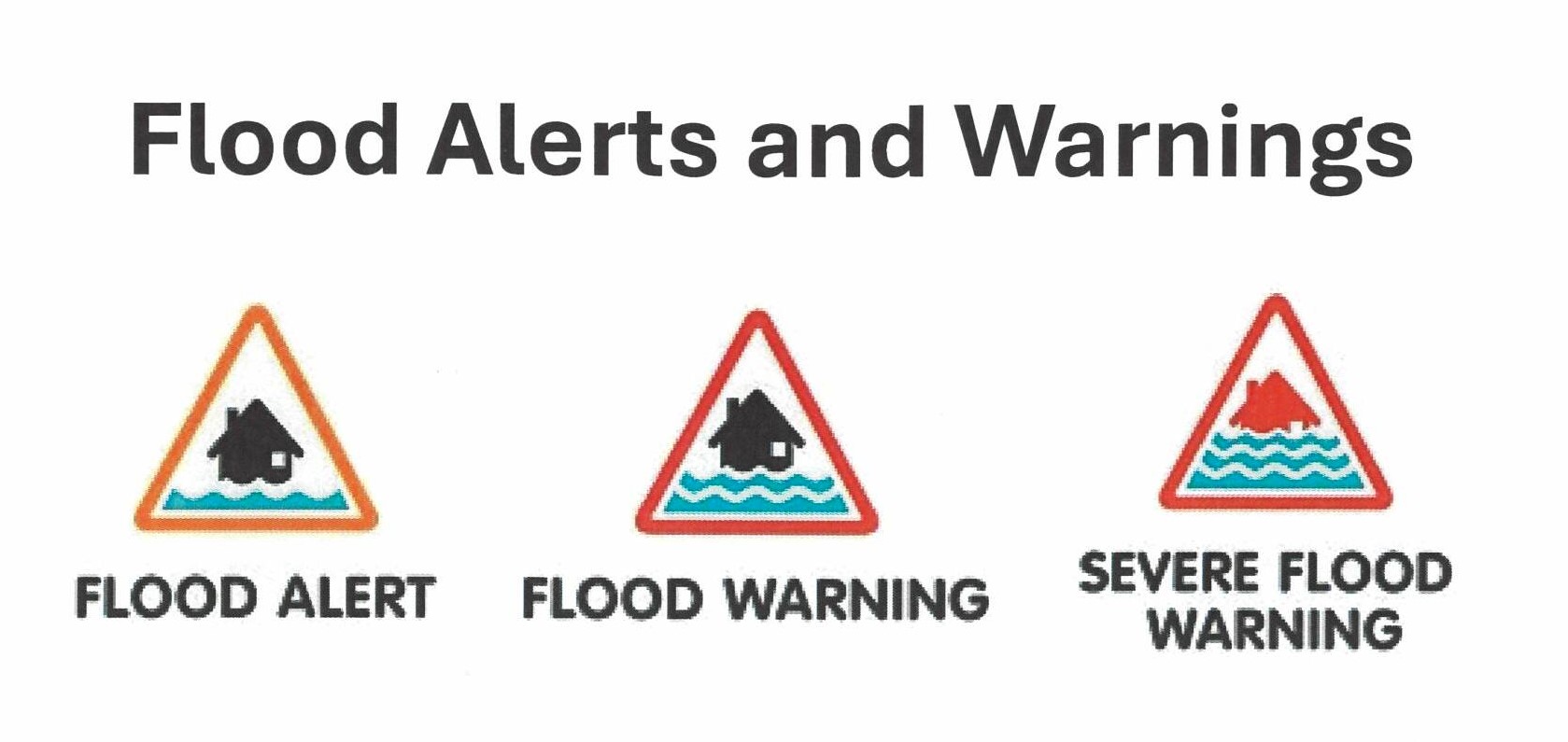 Flood Alerts Warnings.jpeg