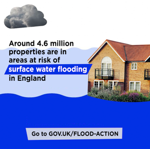5. Surface Water Flooding_edited.png